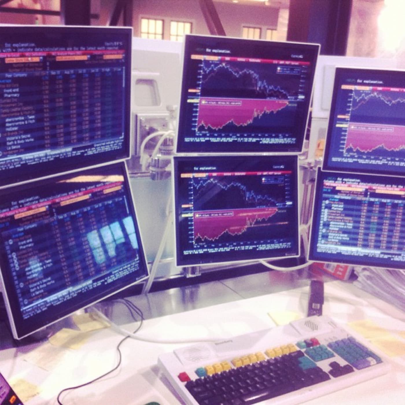 Bloomberg, UX100 leader in News
